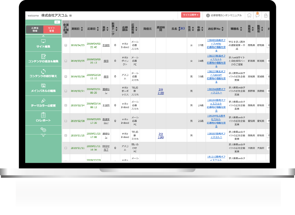 コールトラッカー搭載