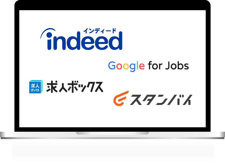各検索エンジンに自動連携